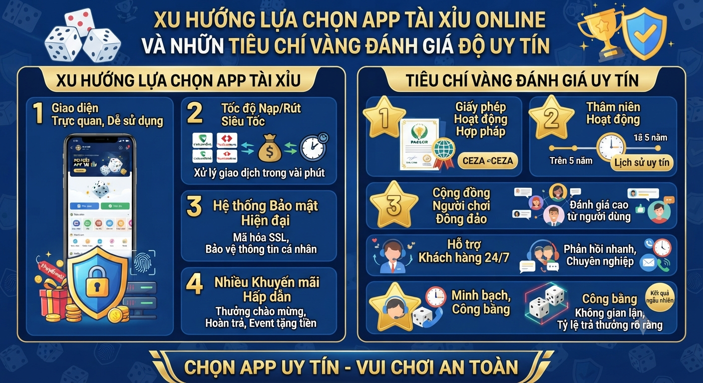 app tài xỉu online